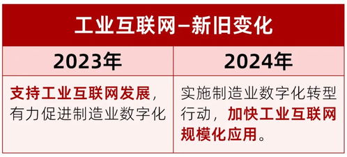 長揚科技 以新質生產力驅動工業企業高質量發展，引領產業智能化升級