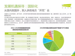 2019中國基礎云服務行業(yè)洞察與網(wǎng)絡融資信息咨詢服務新機遇